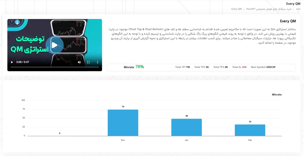 درباره پارس جی پی تی سیگنال 1
