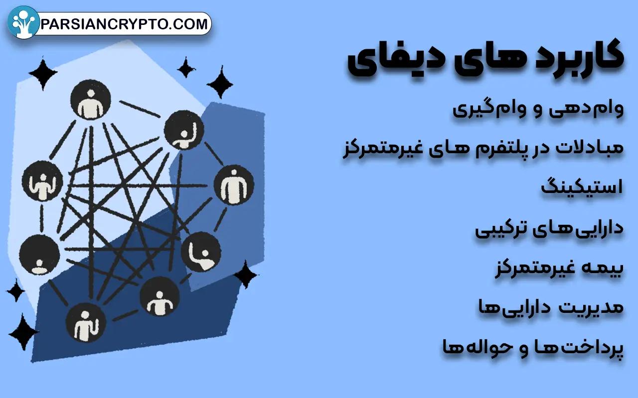 کاربرد های دیفای