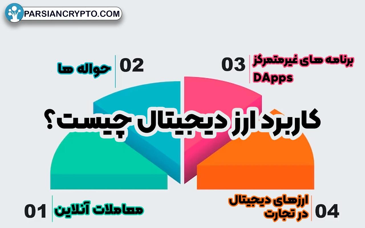 کاربرد ارز‌ دیجیتال چیست؟