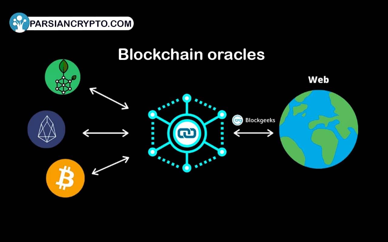 اوراکل بلاک‌چین (Blockchain Oracle) چیست؟