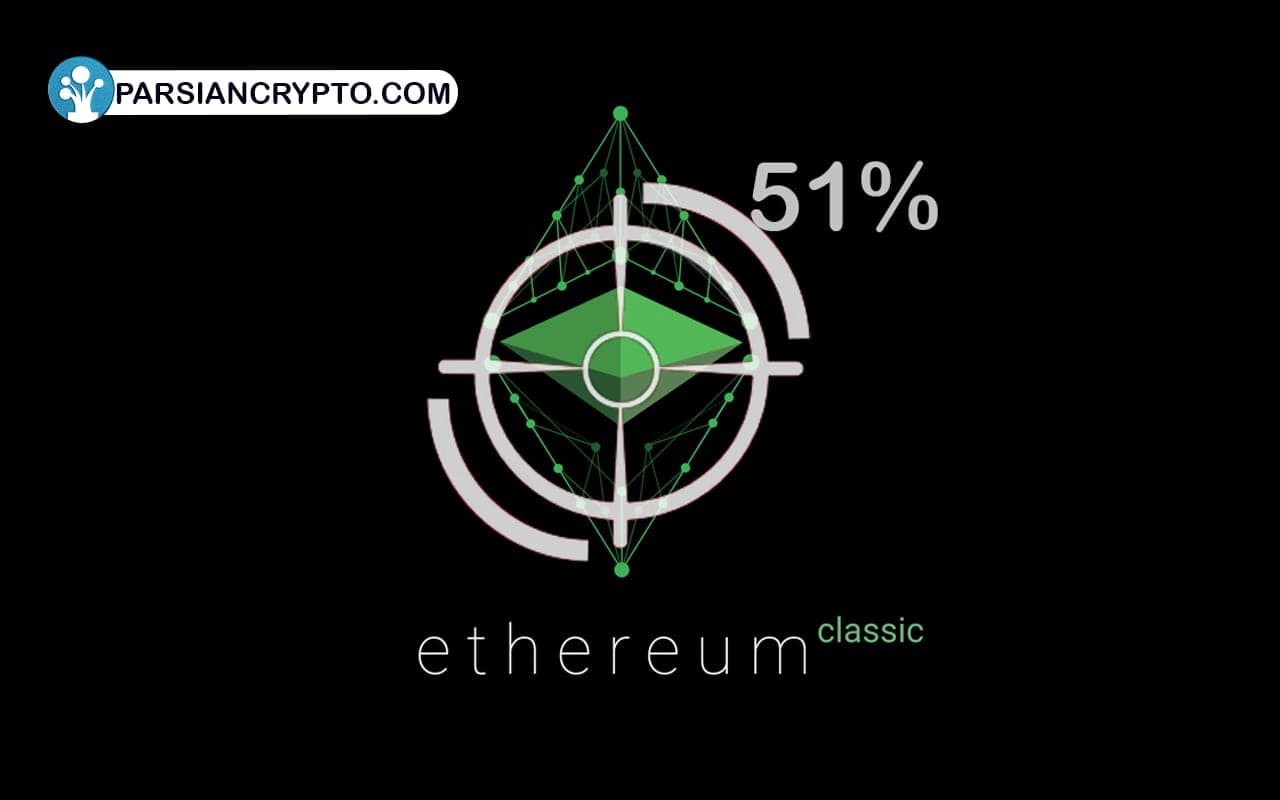 حمله 51 درصدی به اتریوم کلاسیک  (Ethereum Classic)