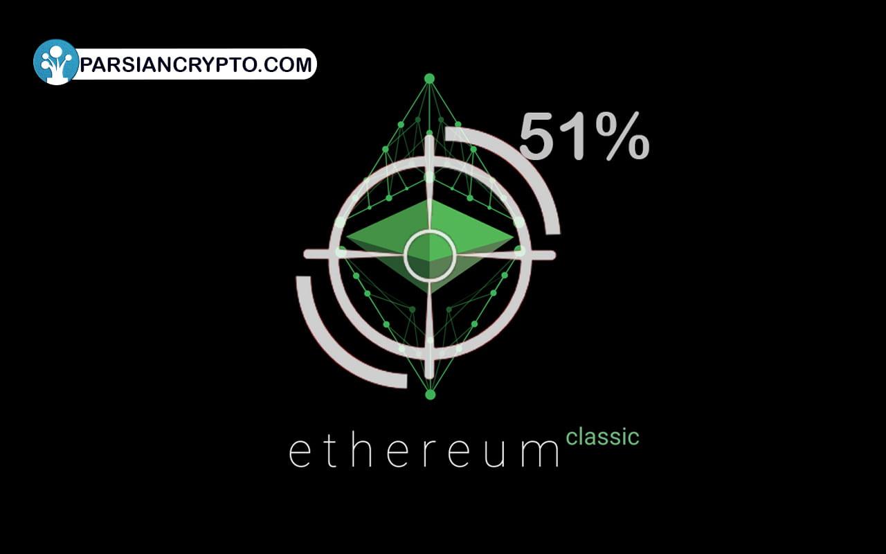 حمله 51 درصدی به اتریوم کلاسیک  (Ethereum Classic)