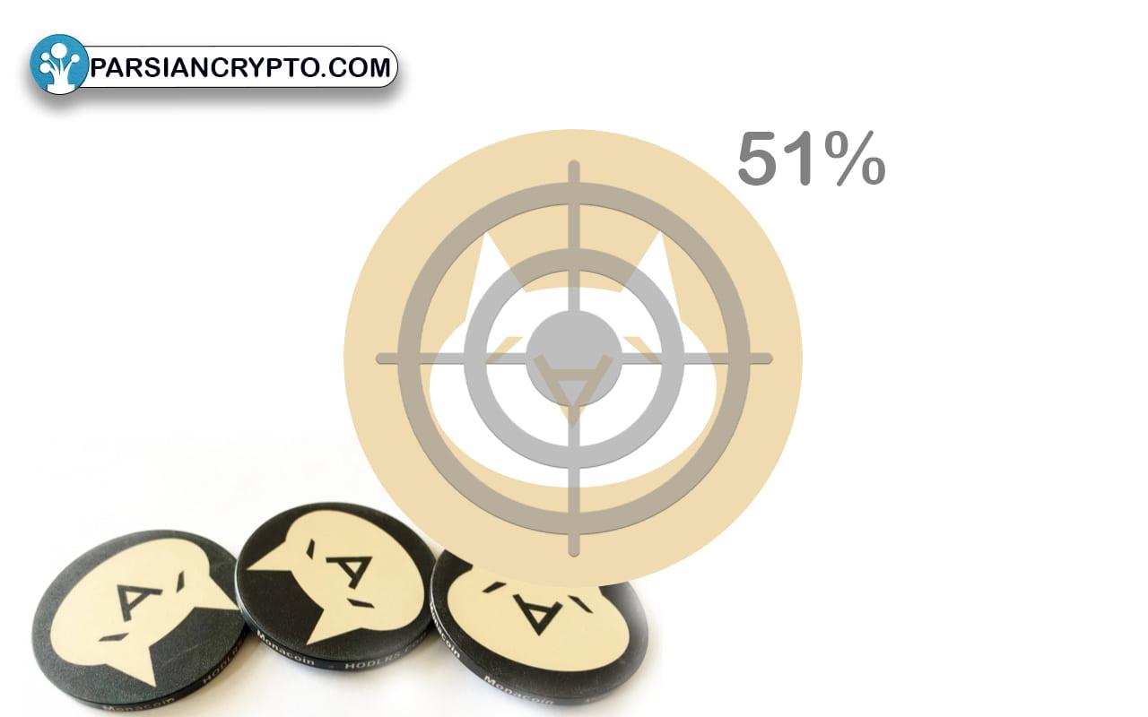 حمله 51% در بلاکچین به موناکوین (Monacoin)