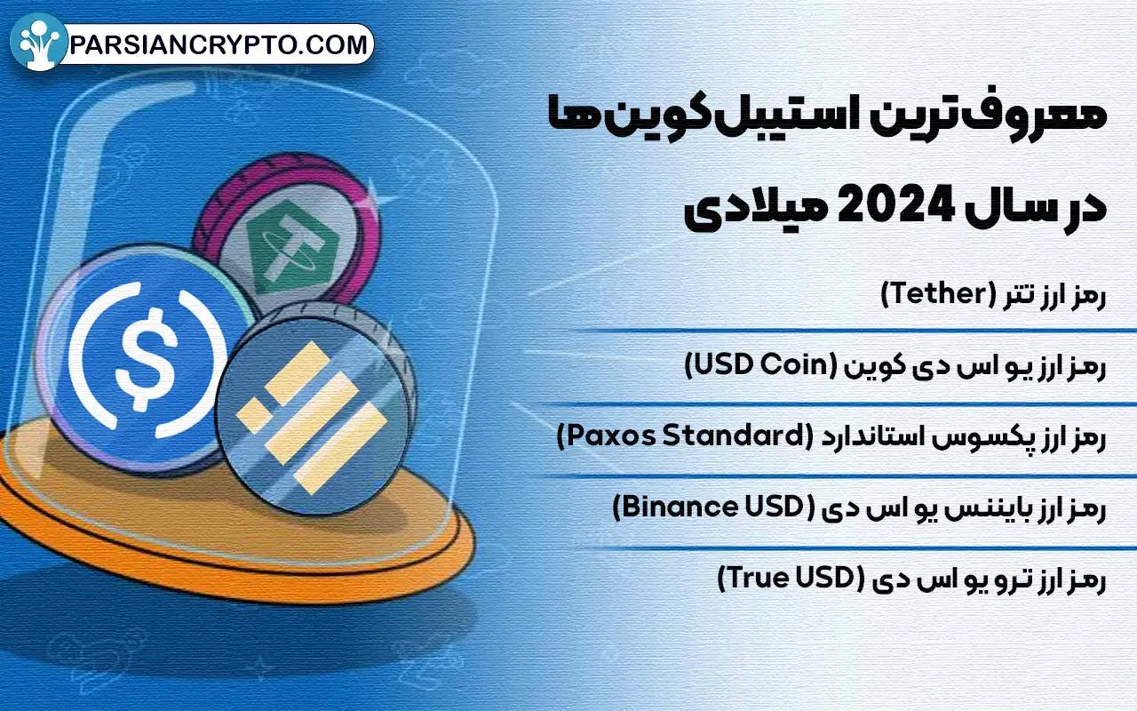 معروف‌ترین استیبل‌کوین‌ها در سال ۲۰۲۴ میلادی