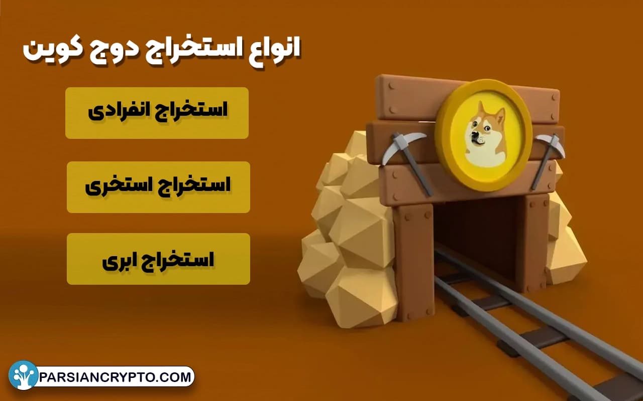 انواع استخراج دوج کوین