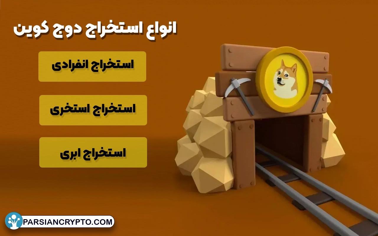 انواع استخراج دوج کوین
