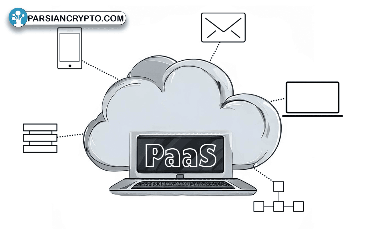 پلتفرم به عنوان خدمت (PaaS) چیست؟