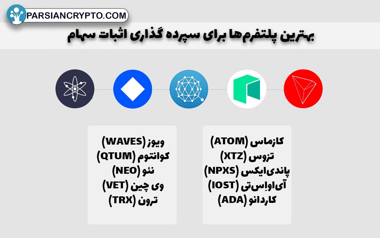 بهترین پلتفرم‌ها برای سپرده گذاری اثبات سهام
