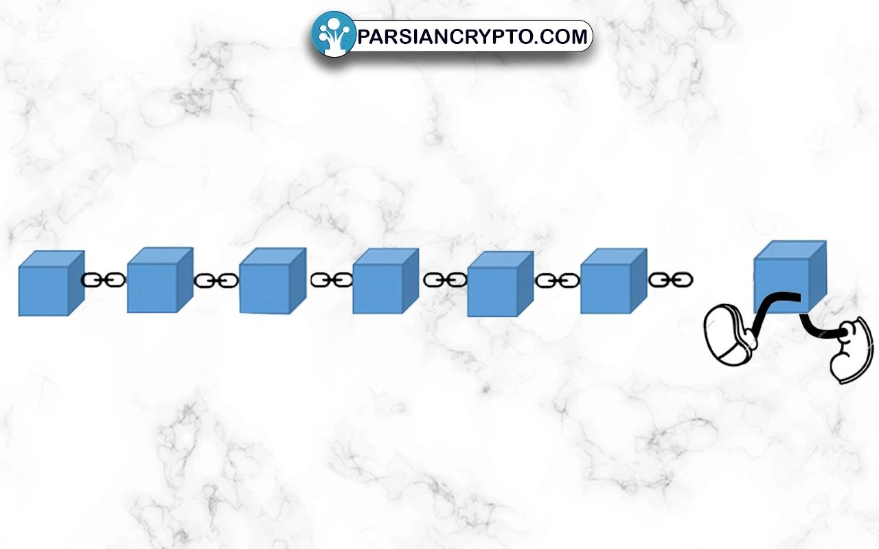 ارتفاع بلاک در بلاکچین