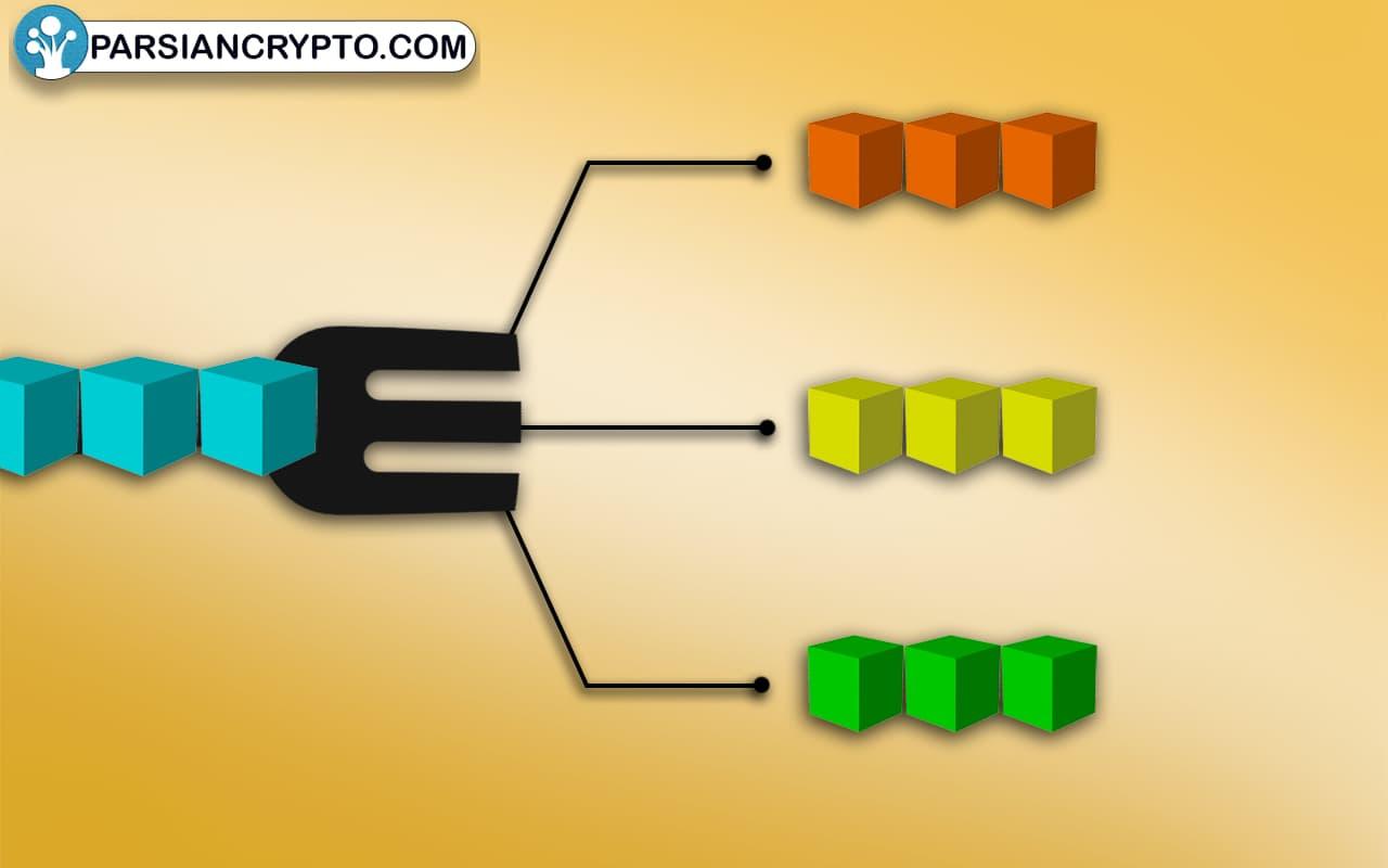 فورک چیست؟