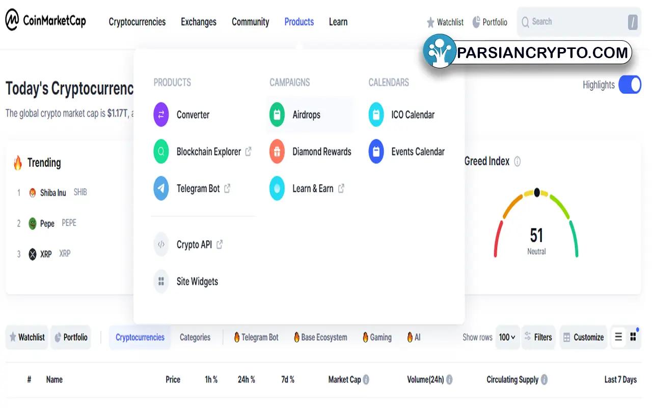 ایردراپ در کوین مارکت کپ