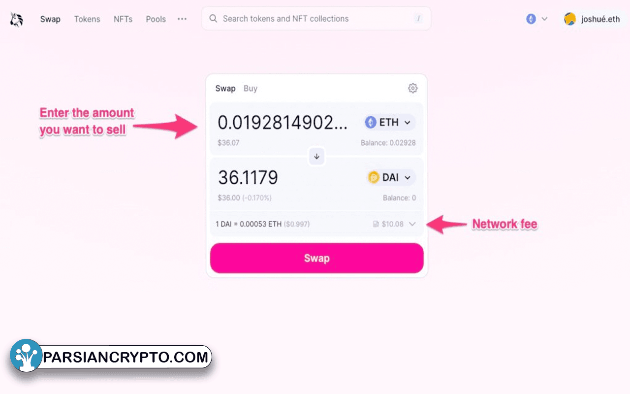 Network Fee