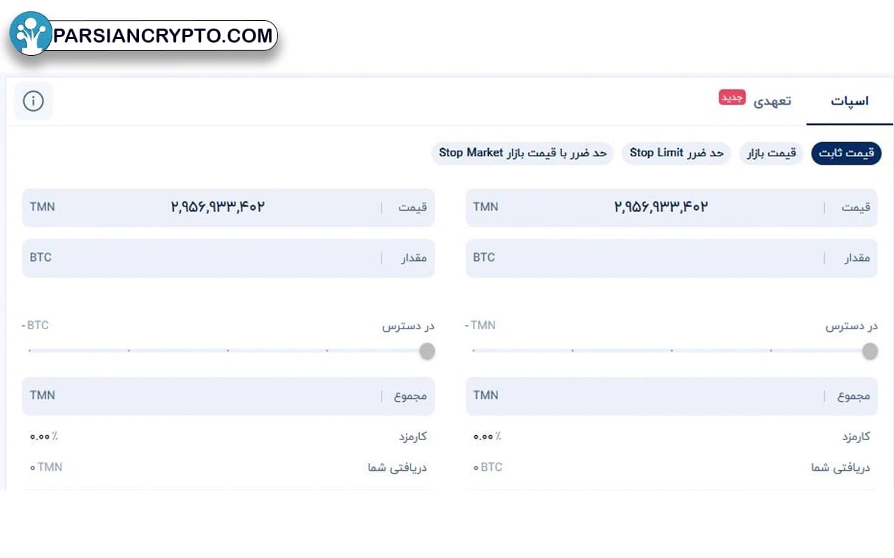 خرید یا فروش آن دارایی