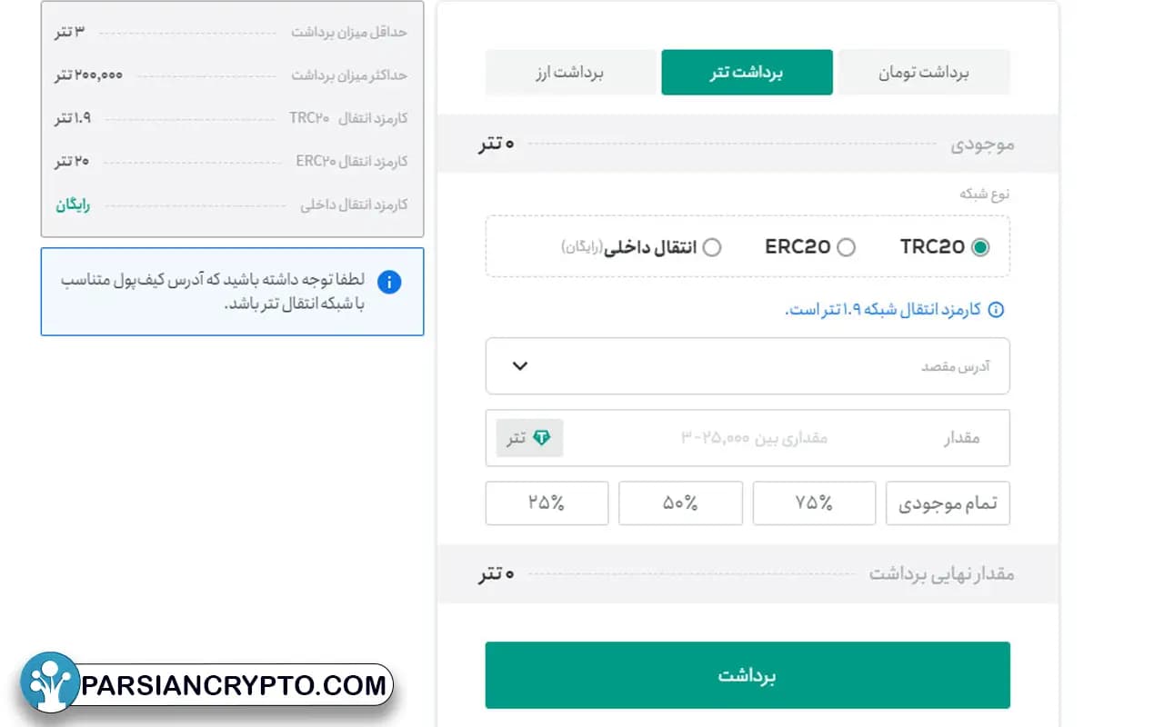 واریز در تترلند