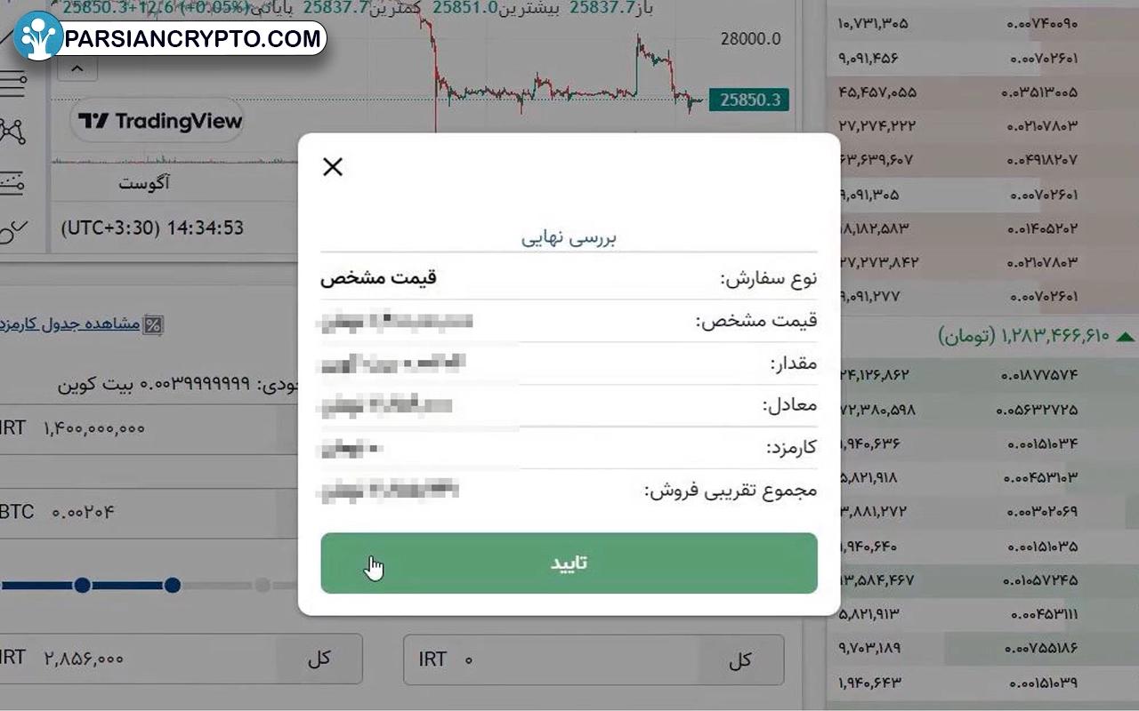 معامله رمزارز در آبان تتر