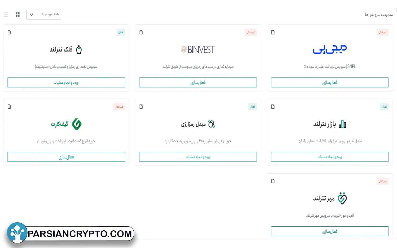 گیفت کارت در تترلند