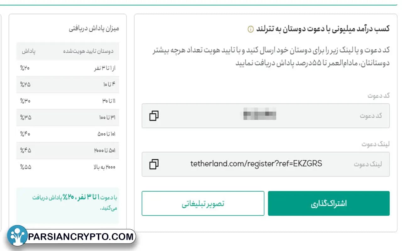 دعوت دوستان در صرافی تترلند