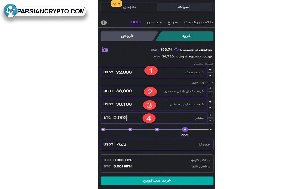 حد ضرر و یک قیمت برای سفارش‌گذاری