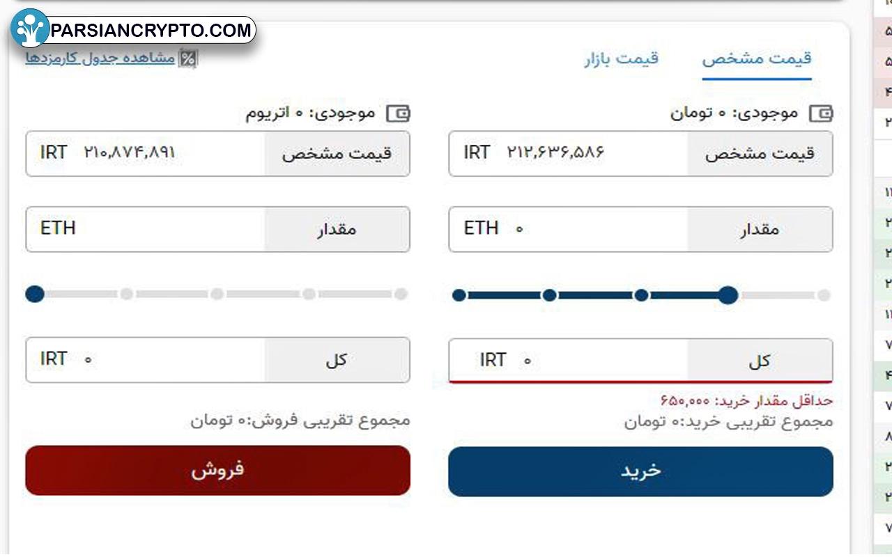 ثبت سفارش در صرافی آبان تتر 
