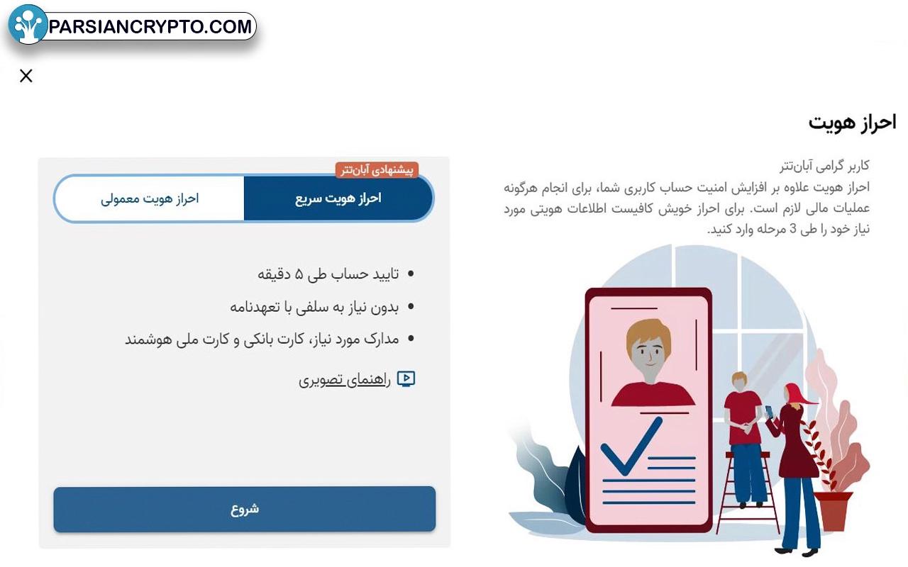ابان تترا