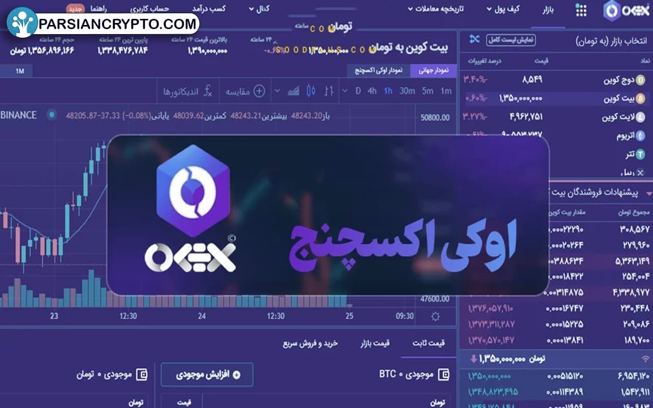 آموزش ثبت‌نام در صرافی OKEX
