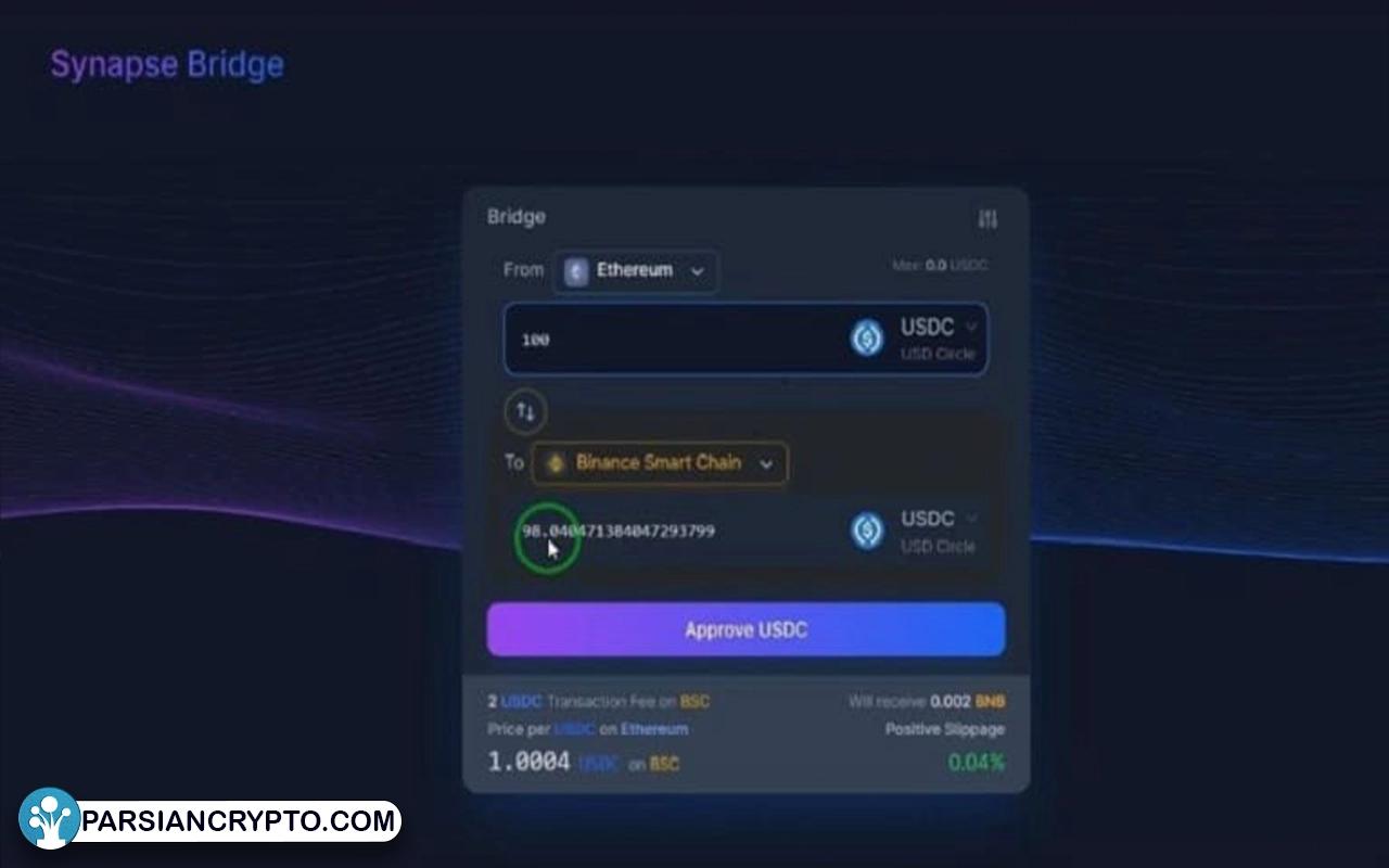 کیف پول را وصل کنید