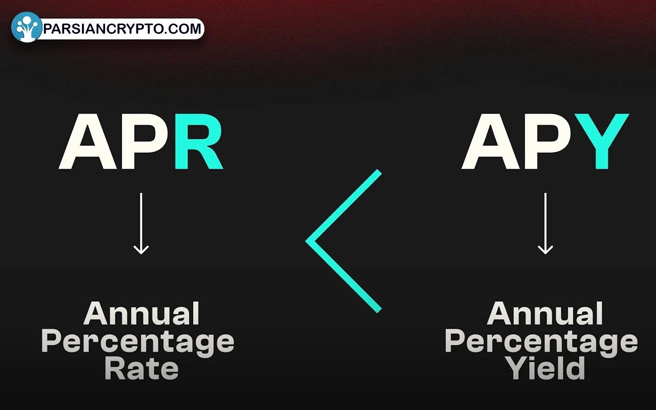 مفهوم APR و APY چیست؟ بررسی تفاوت نرخ درصدی و بازده درصدی عکس
