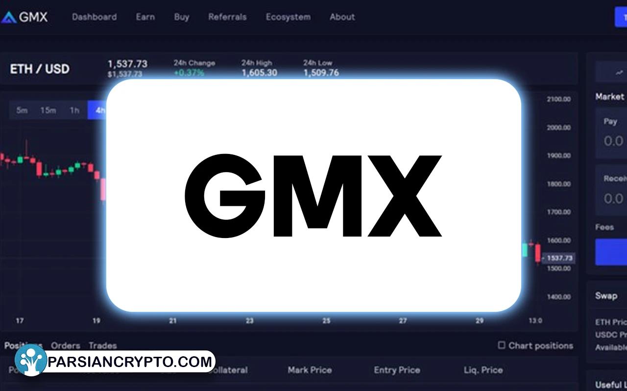 نحوه خرید و فروش ارز دیجیتال GMX