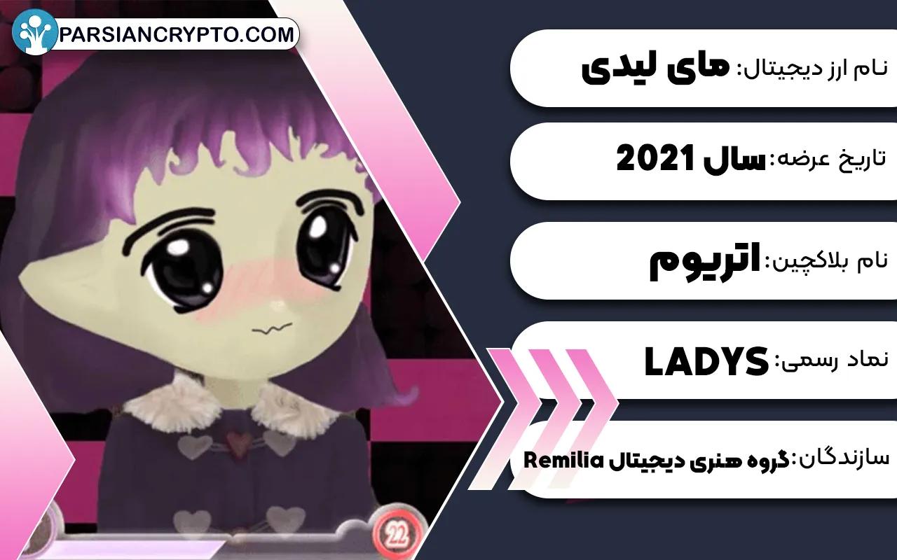 ارز دیجیتال Milady چیست؟