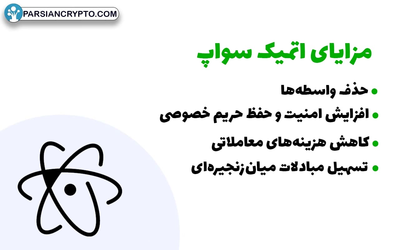 مزایای اتمیک سواپ