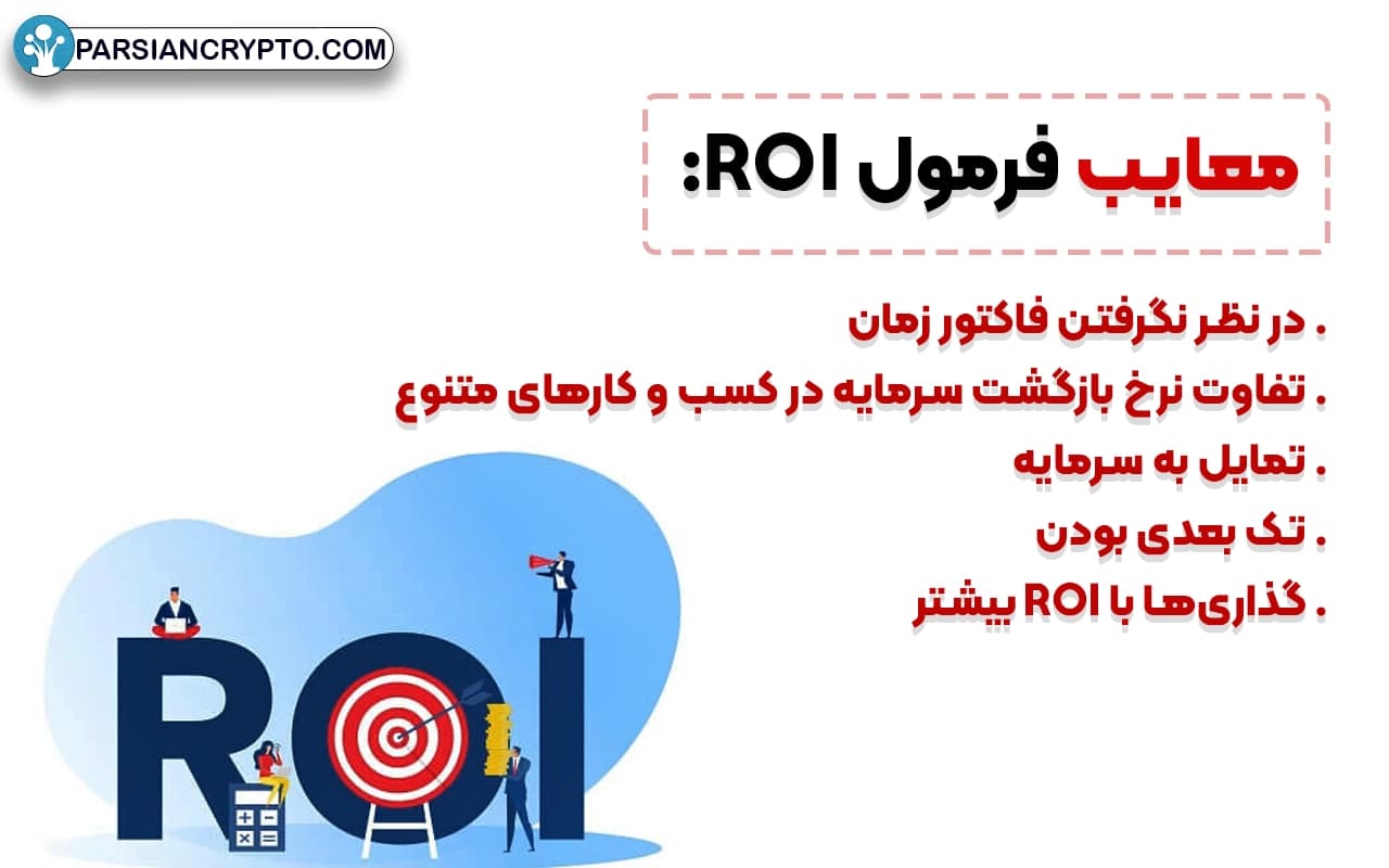 معایب فرمول ROI: