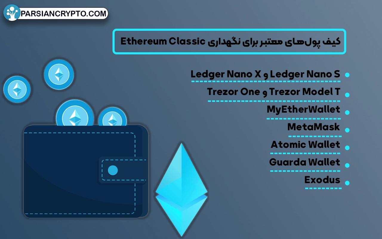 کیف پول‌های معتبر برای نگهداری Ethereum Classic