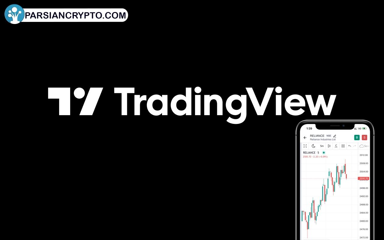 Trading view