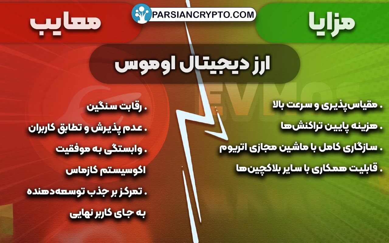 مزایا و معایب ارز دیجیتال اوموس