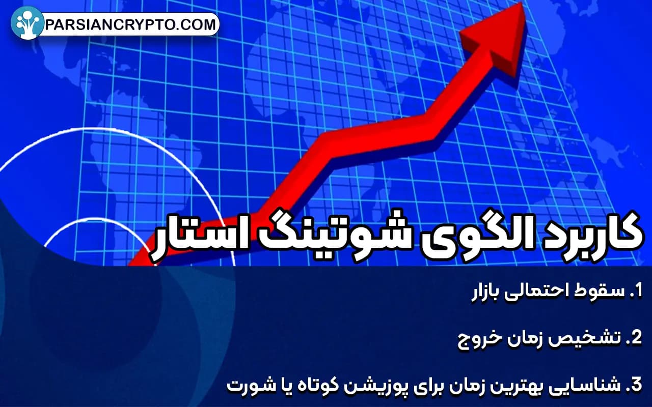 کاربرد الگوی شوتینگ استار