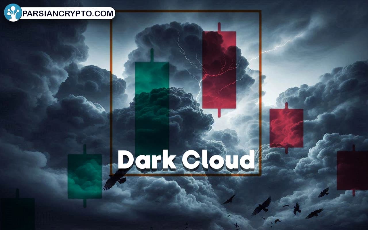 آموزش الگوی ابر سیاه (Dark Cloud) در تحلیل تکنیکال + نحوه تشخیص آن تصویر 