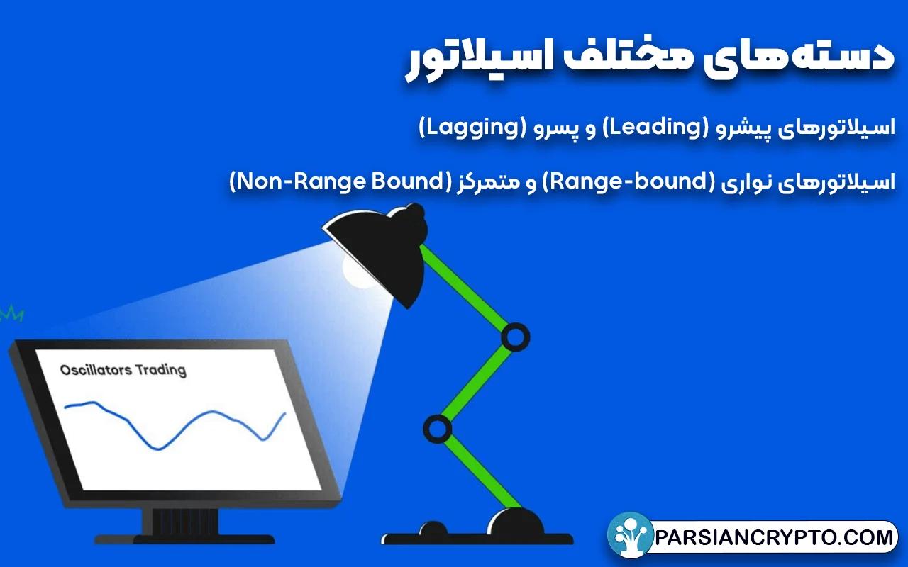 دسته‌های مختلف اسیلاتور