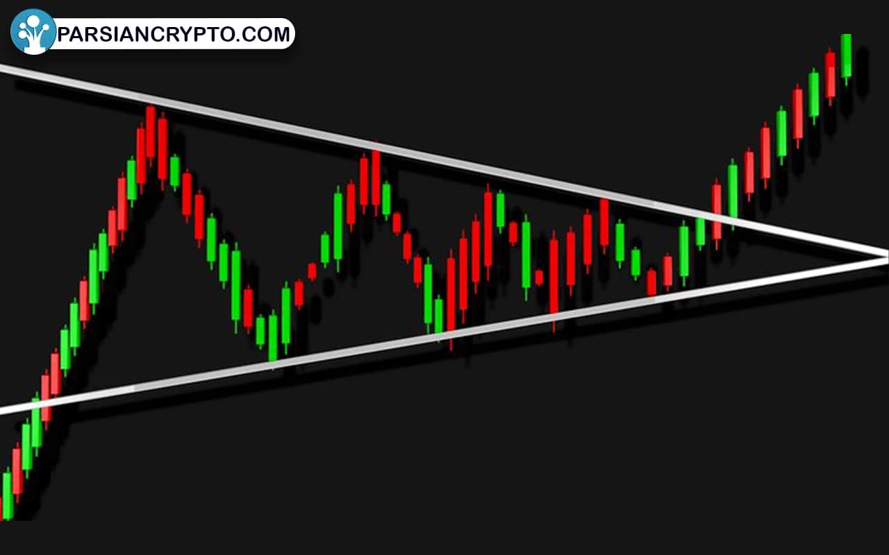 انواع مختلف الگوی Flag