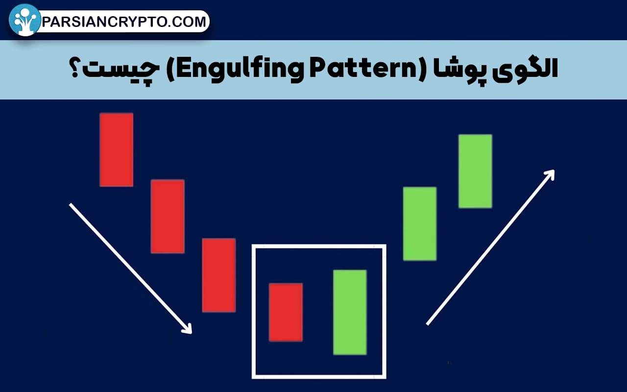 الگوی پوشا چیست؟