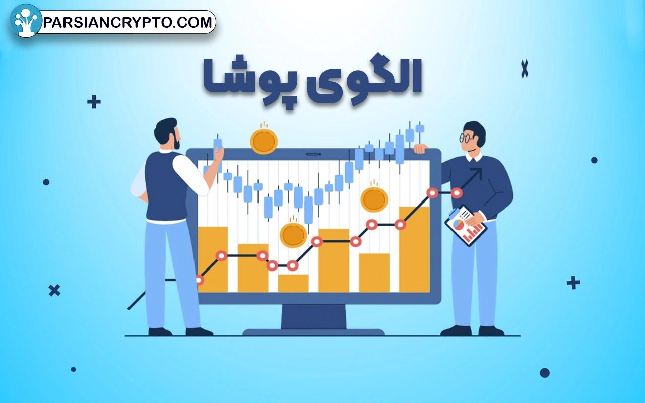 بررسی الگوی پوشا (Engulfing Pattern) در تحلیل تکنیکال و آموزش استفاده از آن عکس