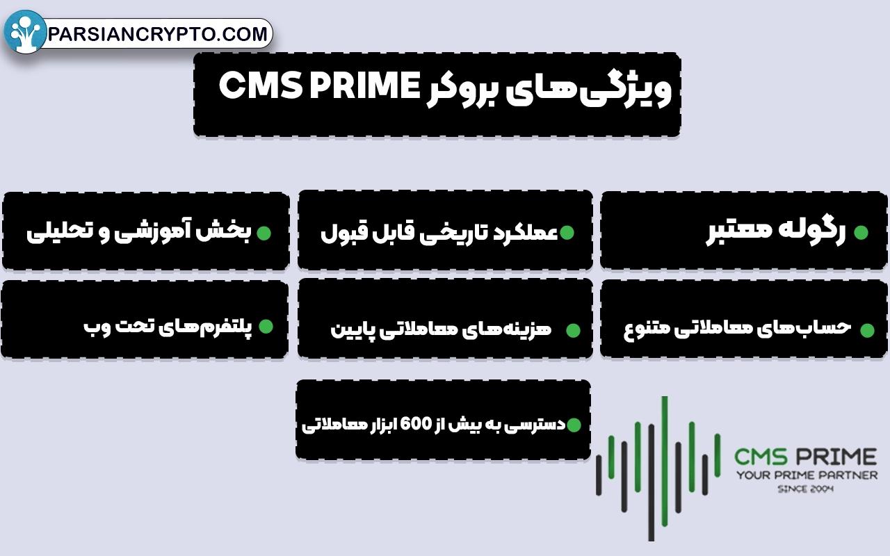 ویژگی‌های بروکر CMS PRIME 
