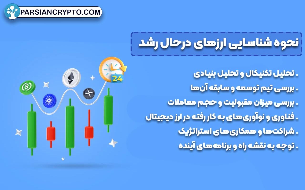نحوه شناسایی ارزهای درحال رشد