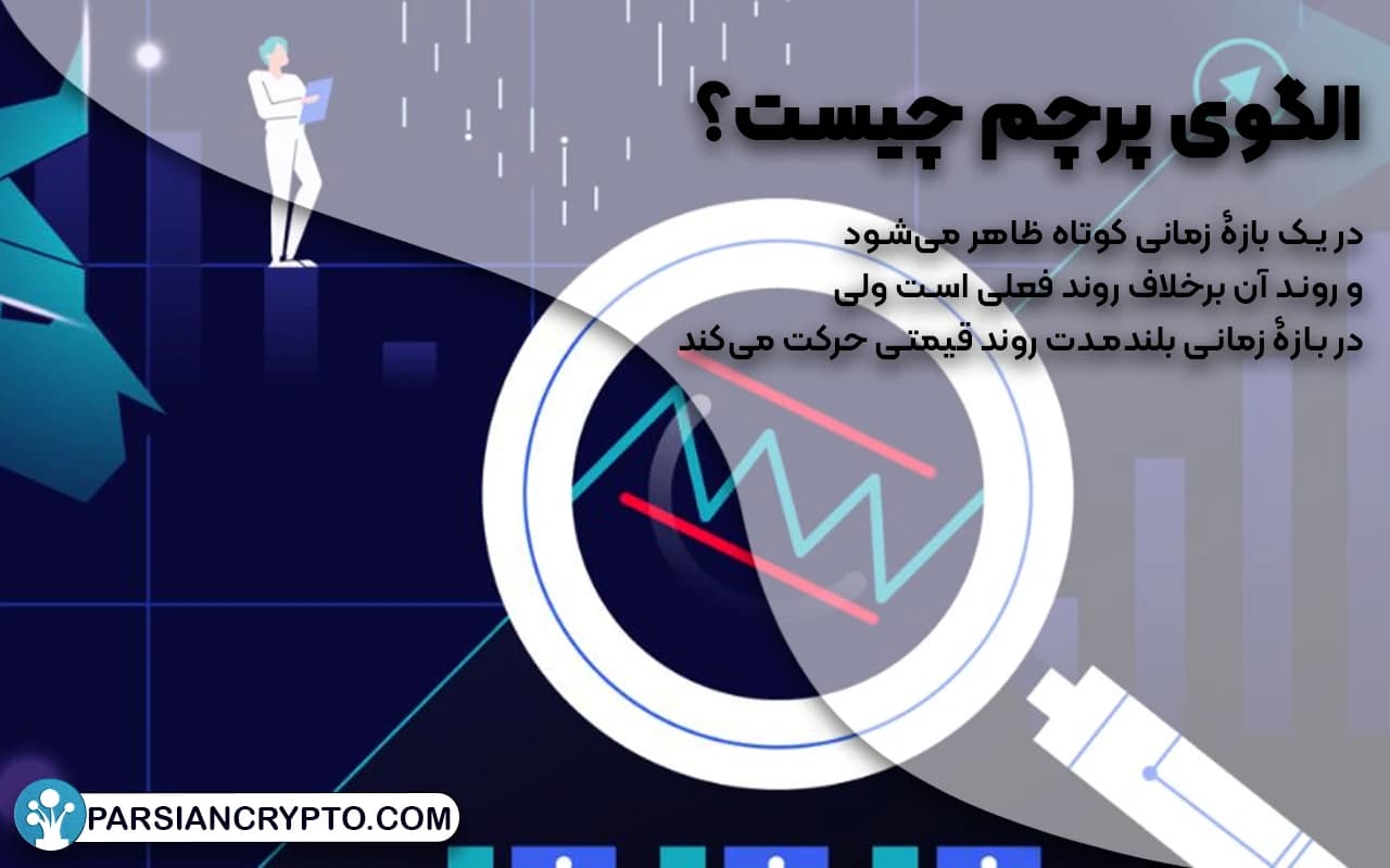 الگوی پرچم چیست؟