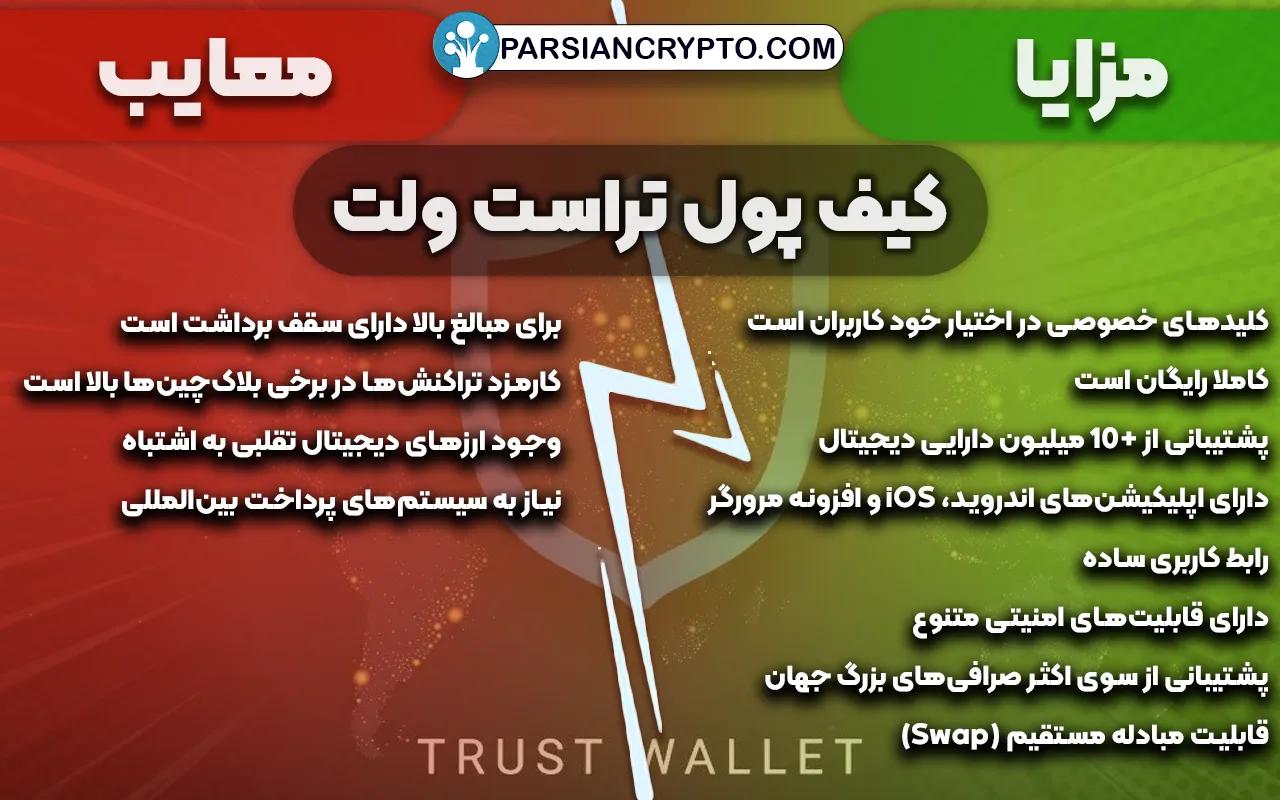 مزایا و معایب کیف پول تراست ولت