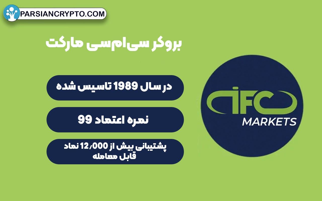 CMC Markets