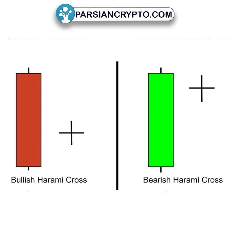 شمع صلیب هارامی