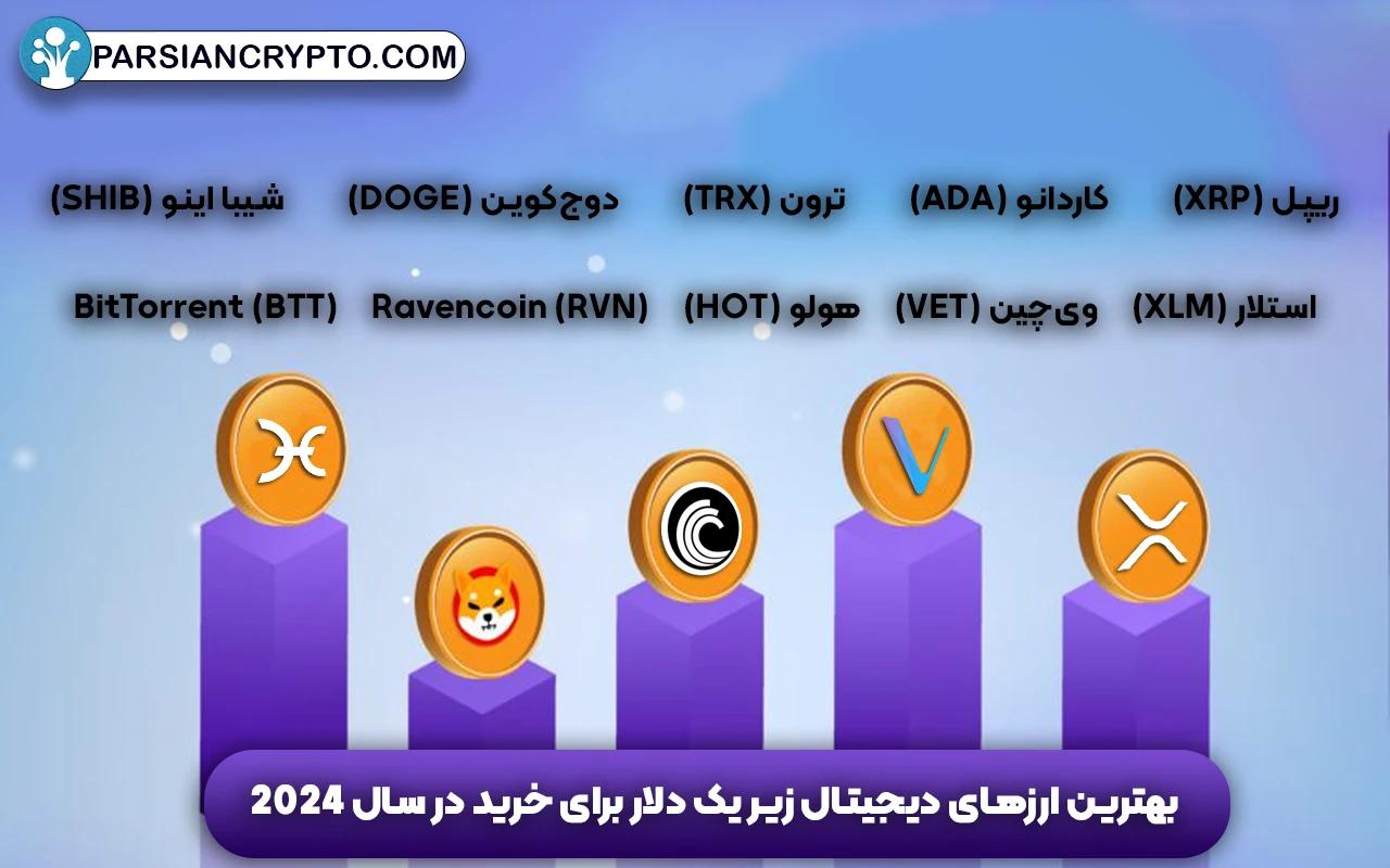 لیست بهترین ارزهای دیجیتال زیر یک دلار برای خرید در سال 2024