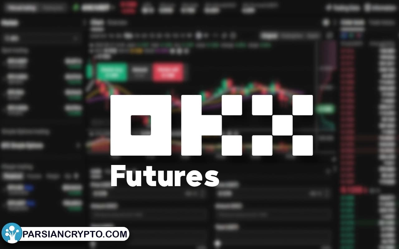 OKX Futures