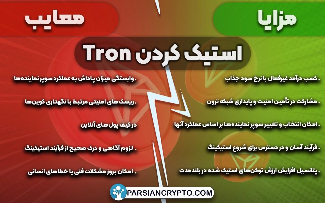 مزایا و معایب استیک کردن Tron