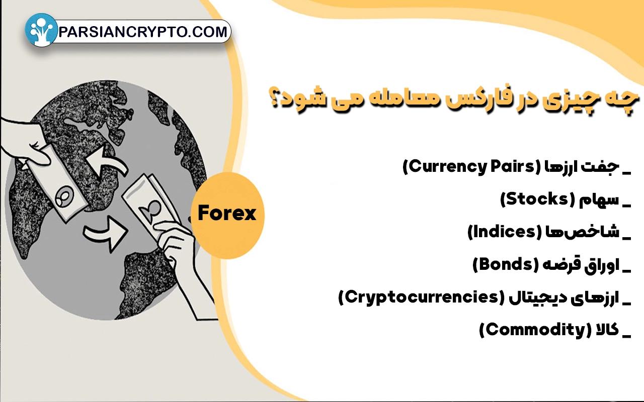 چه چیزی در فارکس معامله می شود؟